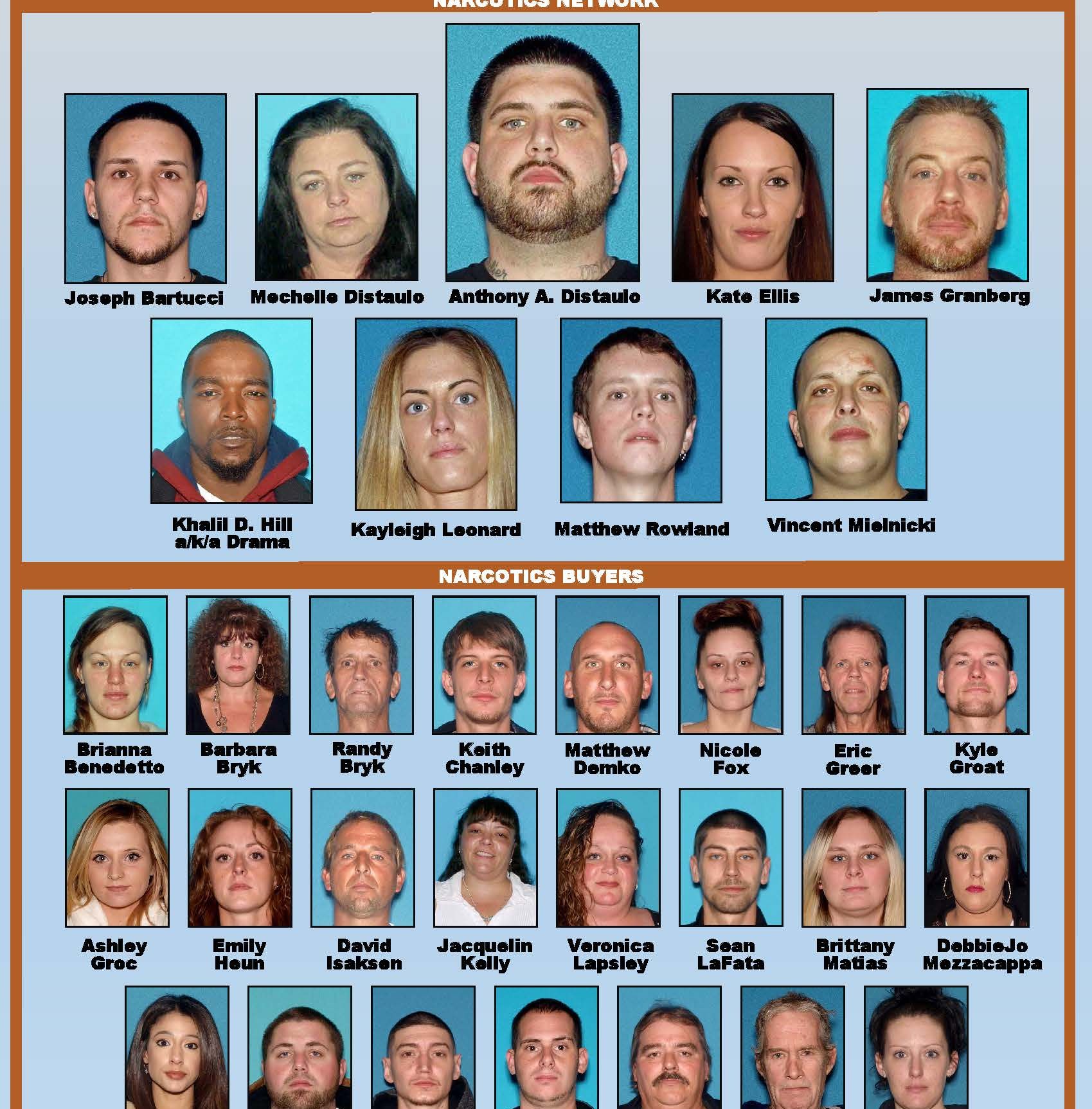 32 charged in New Jersey drug ring that dealt up to $400K in heroin monthly