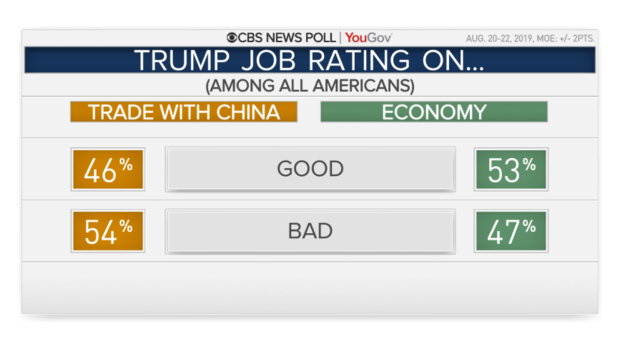 22014-trump-econ-trade.png 