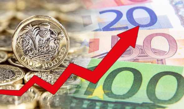 pound euro exchange rate gbp euros holidays travel money brexit news latest 