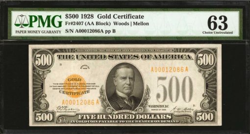 Fr. 2407. 1928 $500 Gold Certificate. PMG Choice Uncirculated 63