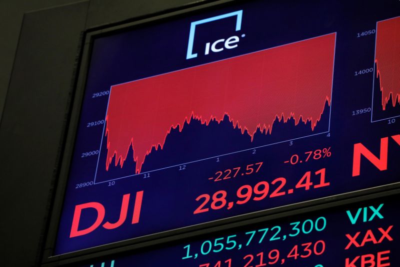 Numbers showing the state of the Dow Jones Industrial Average are displayed above the floor after the closing bell at the New York Stock Exchange (NYSE) in New York City, U.S., February 21, 2020. REUTERS/Andrew Kelly