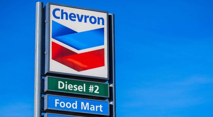 Chevron Stock Shows Just How Much the World Has Changed