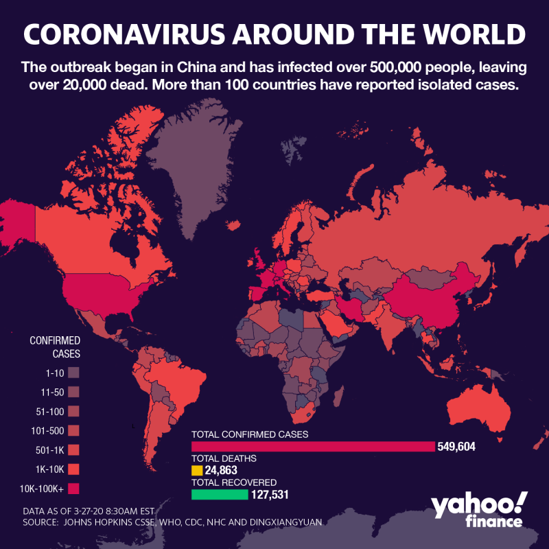 Coronavirus around the world, as of the morning of Friday, March 27