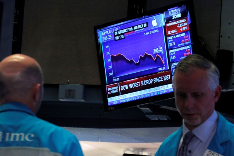 Traders on the floor of the New York Stock Exchange (NYSE) near the close of trading New York, U.S., March 12, 2020. REUTERS/Brendan McDermid