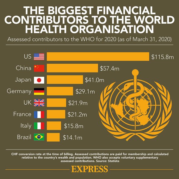 global recession 