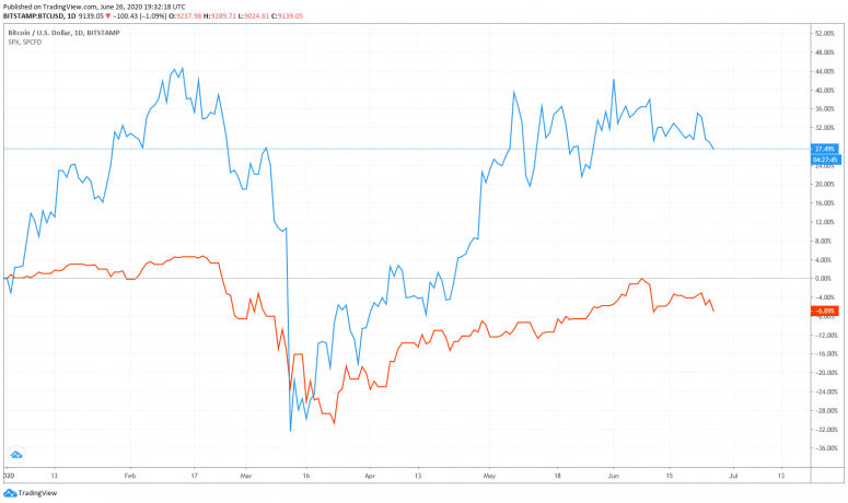 compare-6-26