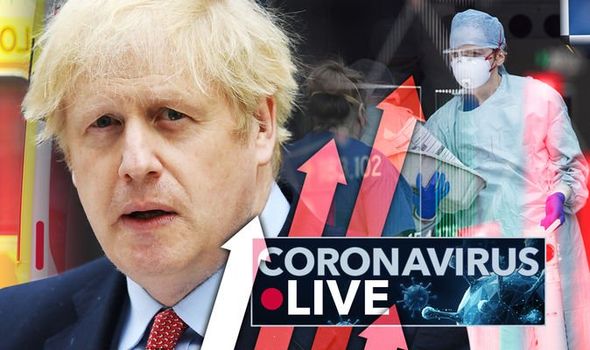 coronavirus news cases death toll covid19 infections symptoms cure vaccine pubs boris