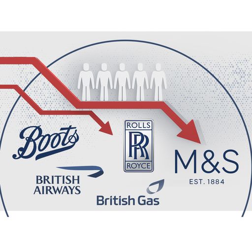 Where jobs are being lost across the UK economy